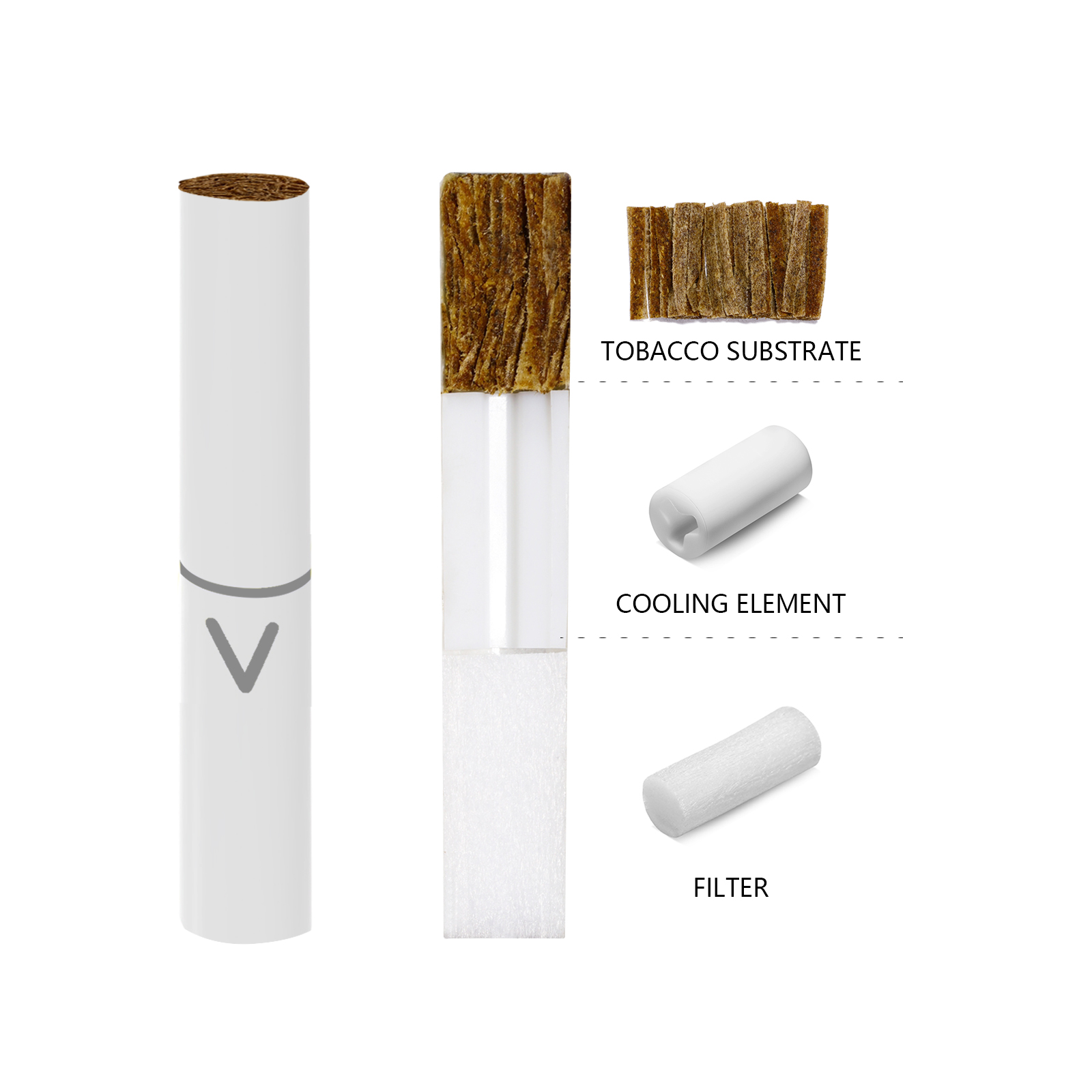 Tobacco heat not burn stick cigarett e heating heat not burn device with Vivid Green natural flavor 